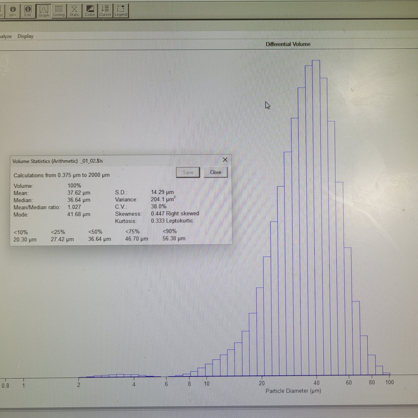 Beckman Coulter 7800499 LS Control G35D 35um SiC Dry Powder Standard 130g