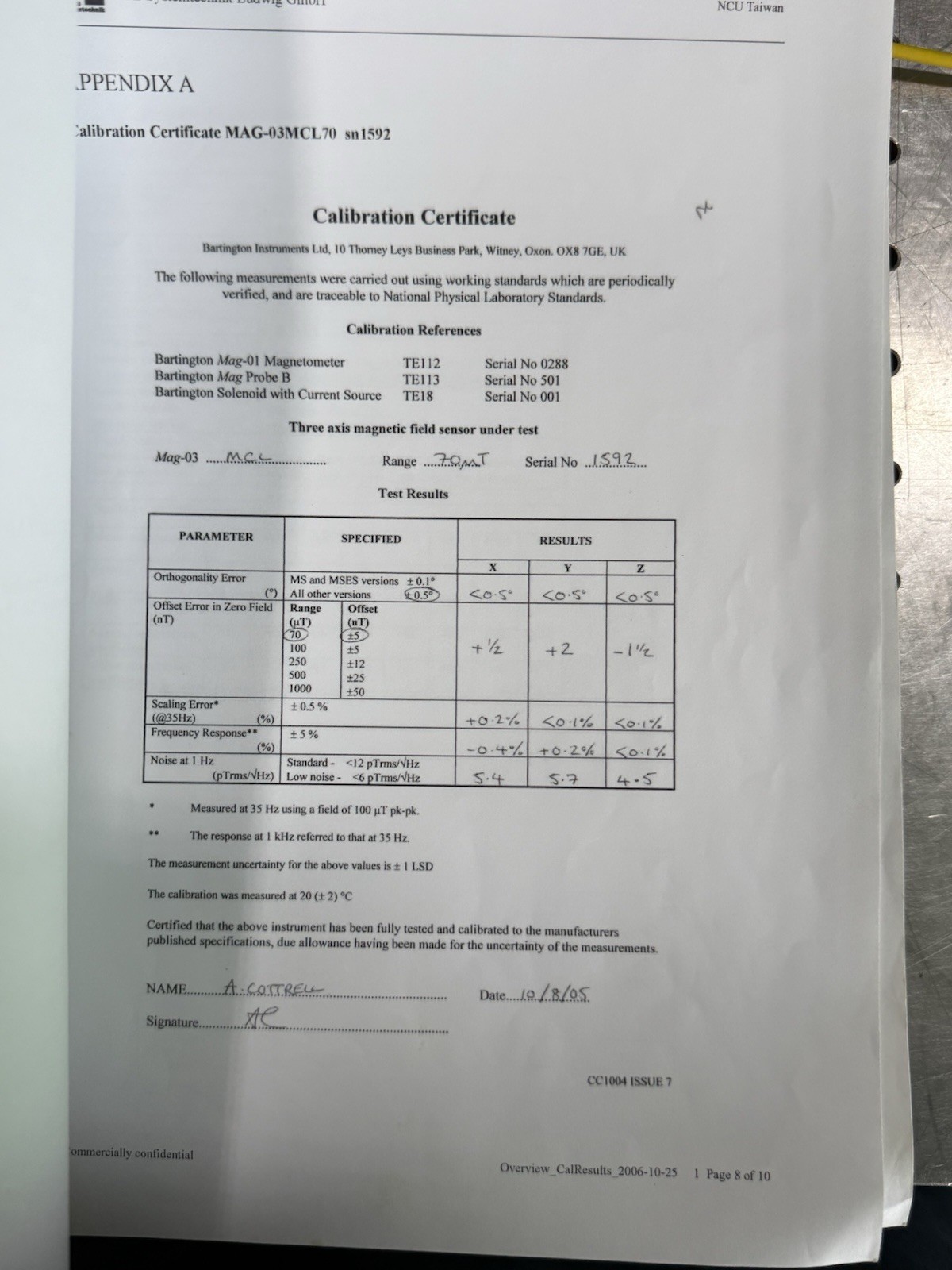 STL GradMag DM-050 Fluxgate Magnetometer System DX-MAG 16CH Germany