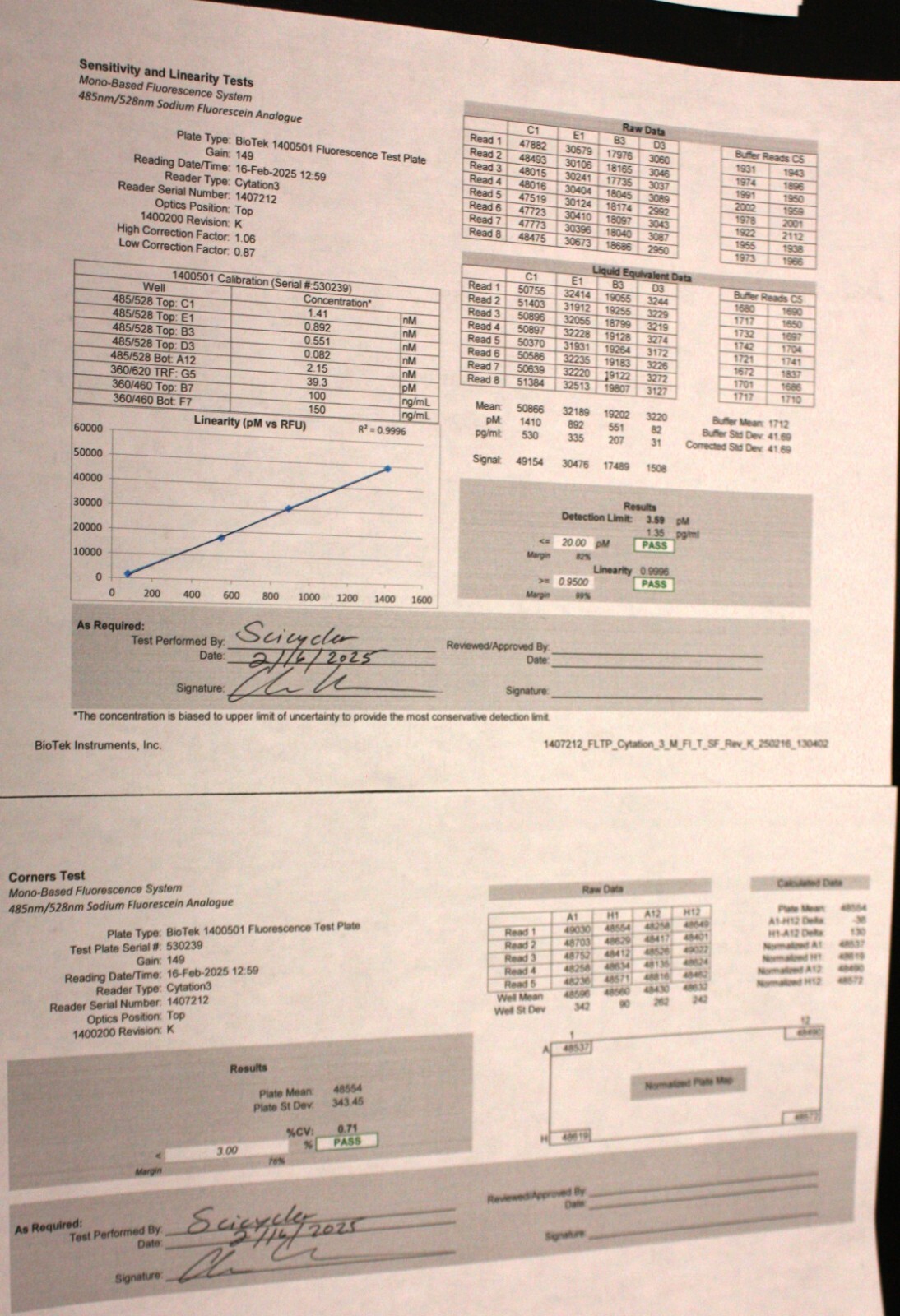 Biotek Agilent Cytation 3 Multi-Mode Reader ABS, LUM, TRF, FL -1yr Warranty!