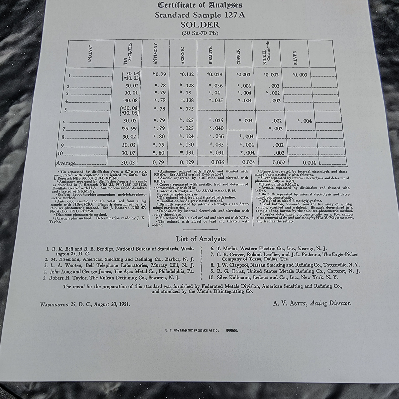 NBS/NIST Standard Reference Material 127a Solder Sn 30 Pb 70 Powder 🧪