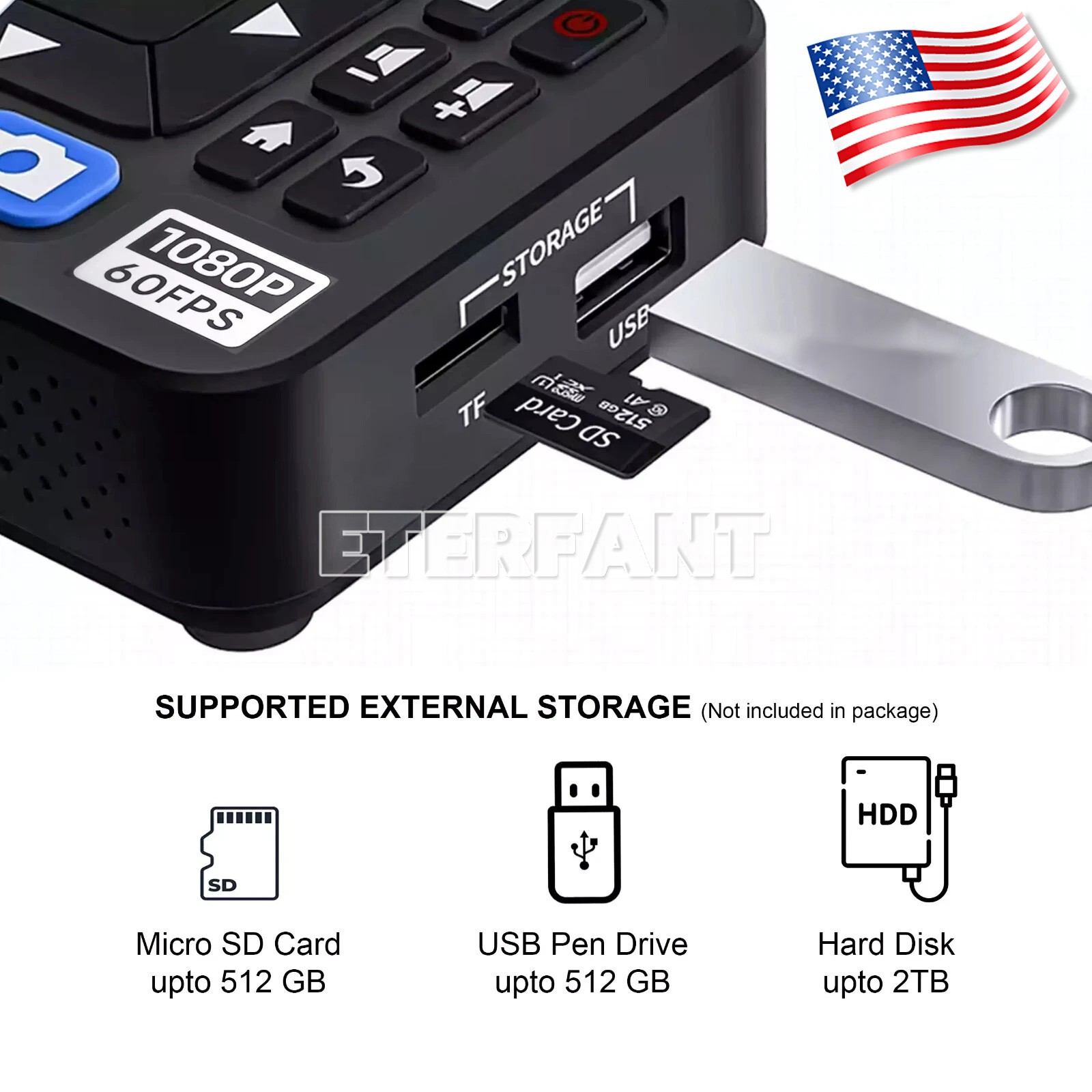 Portable Medical Surgical Recorder for Laparoscopy and Endoscopy Capture