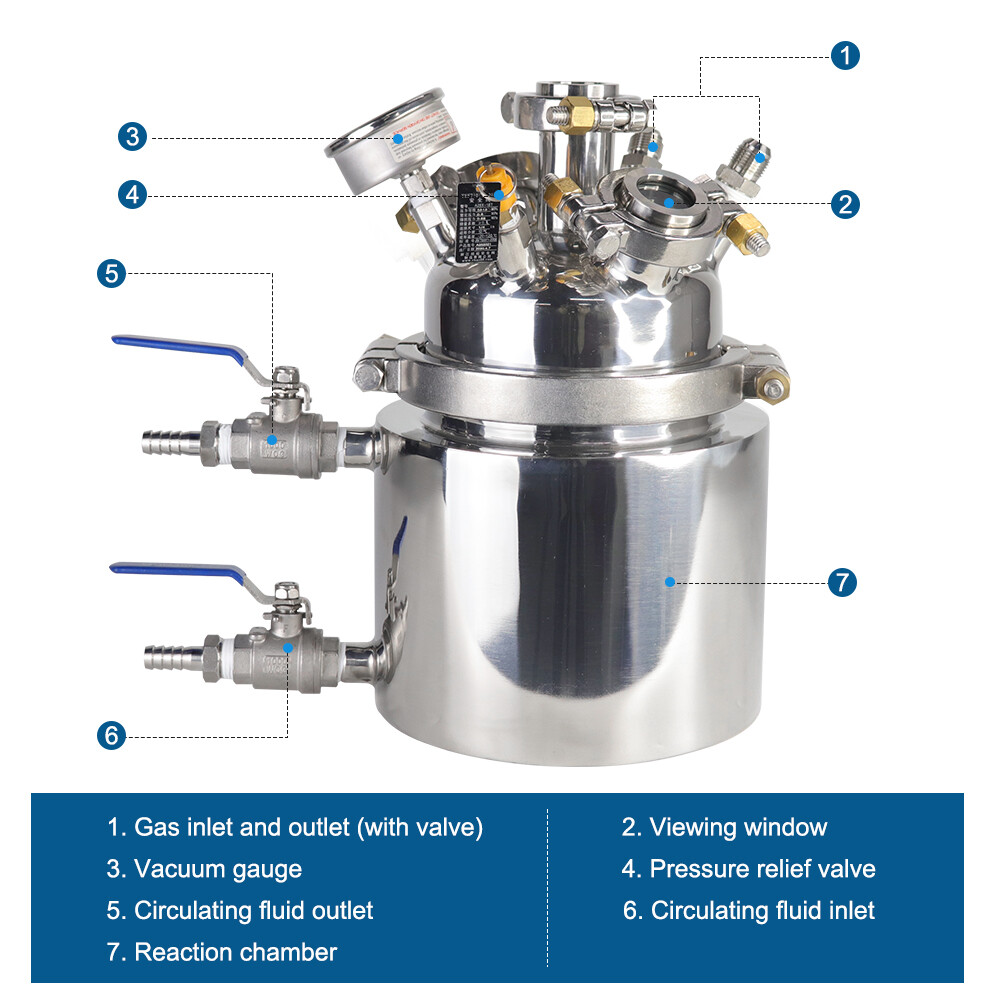 Customizable Professional Jacketed Diamond Miner Closed Loop Extractor System