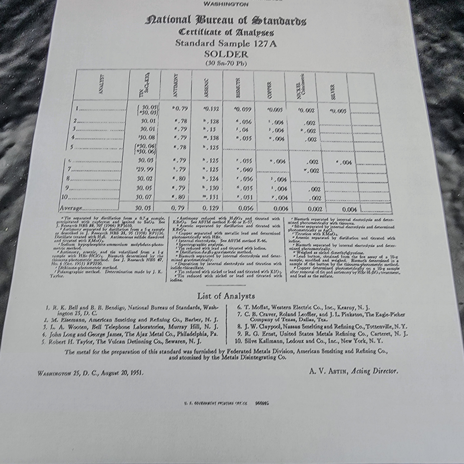 NBS/NIST Standard Reference Material 127a Solder Sn 30 Pb 70 Powder 🧪