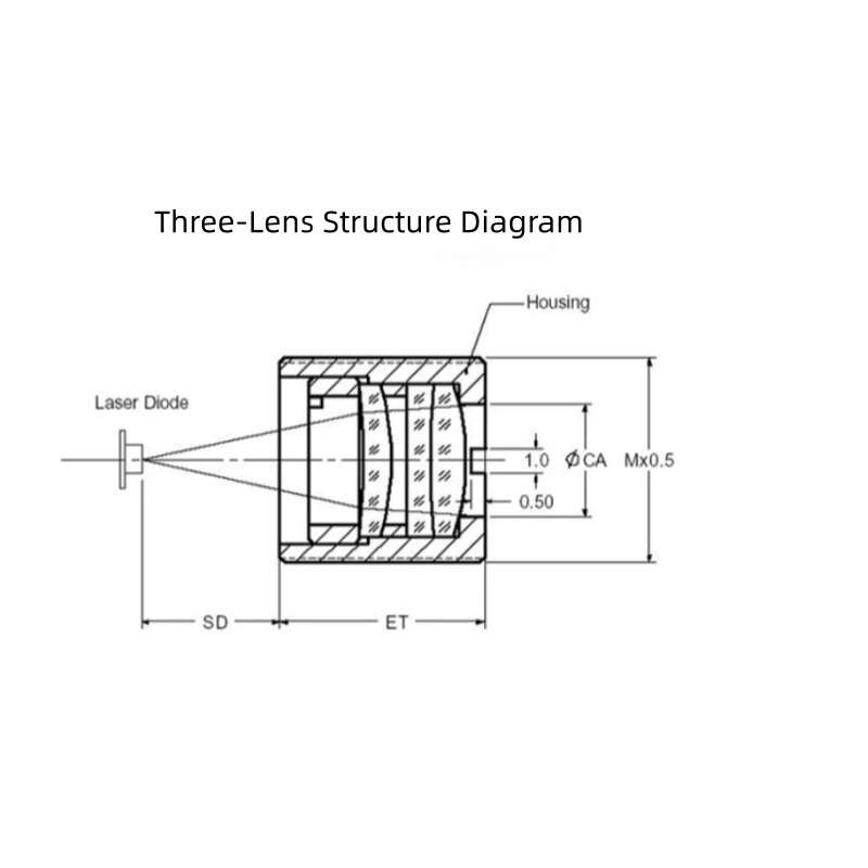 Laserland M9 Thread 400-700nm Metal Housing Glass Focus Collimating Lens