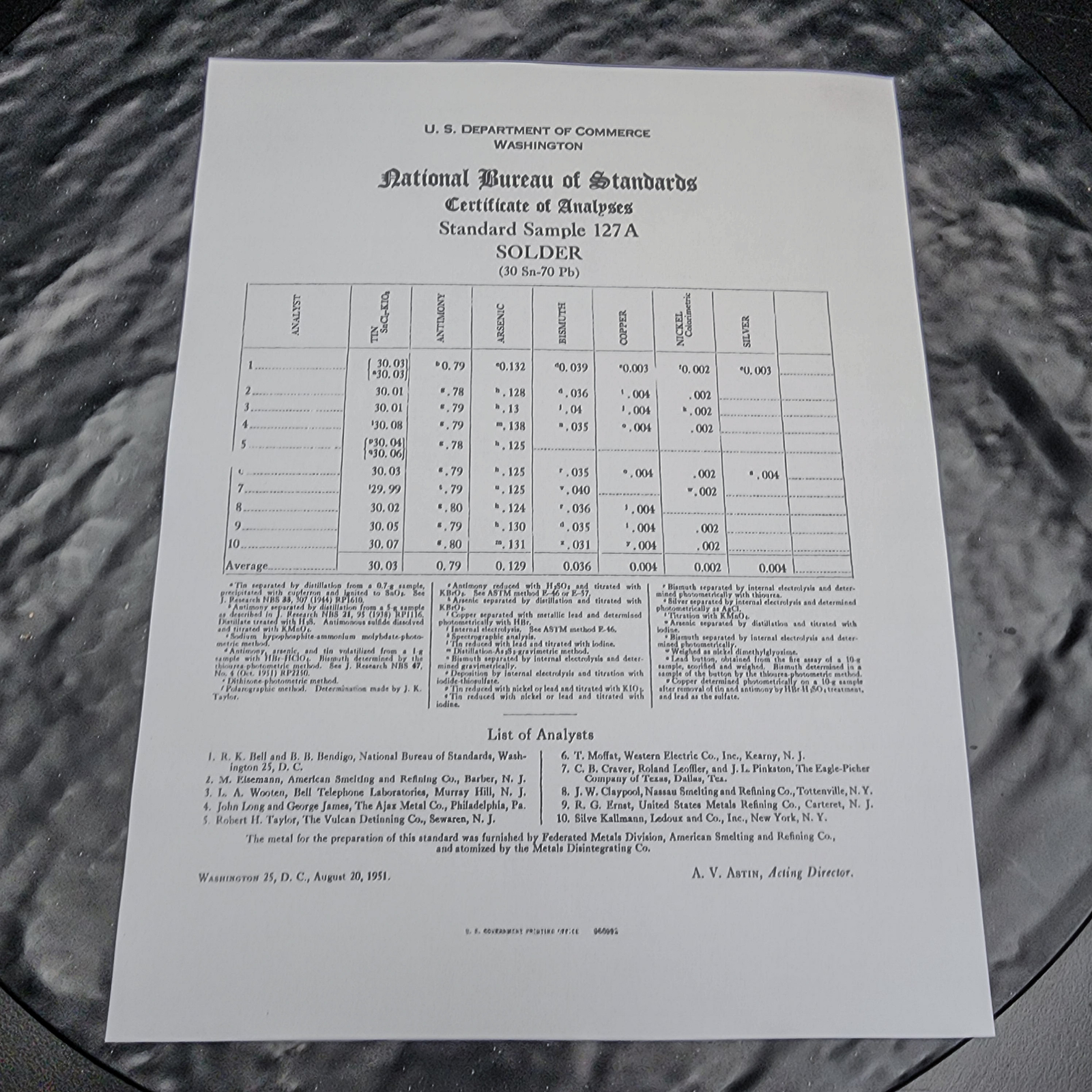 NBS/NIST Standard Reference Material 127a Solder Sn 30 Pb 70 Powder 🧪