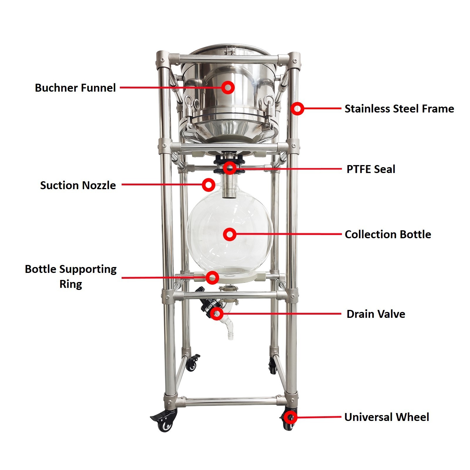 20L Split Vacuum Filtration Unit with 304 Stainless Steel Funnel Lab Equipment