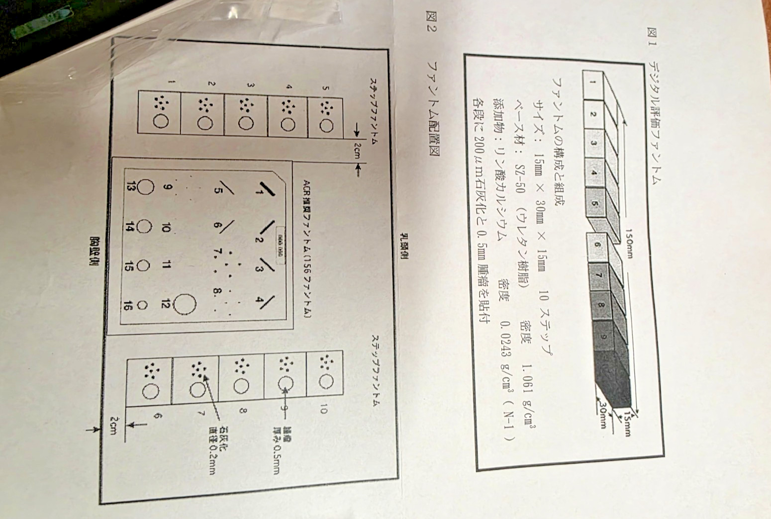 Japan GAMMEX RMI Xray phantom ACR QA mammography xray test tool Unfors Raysafe