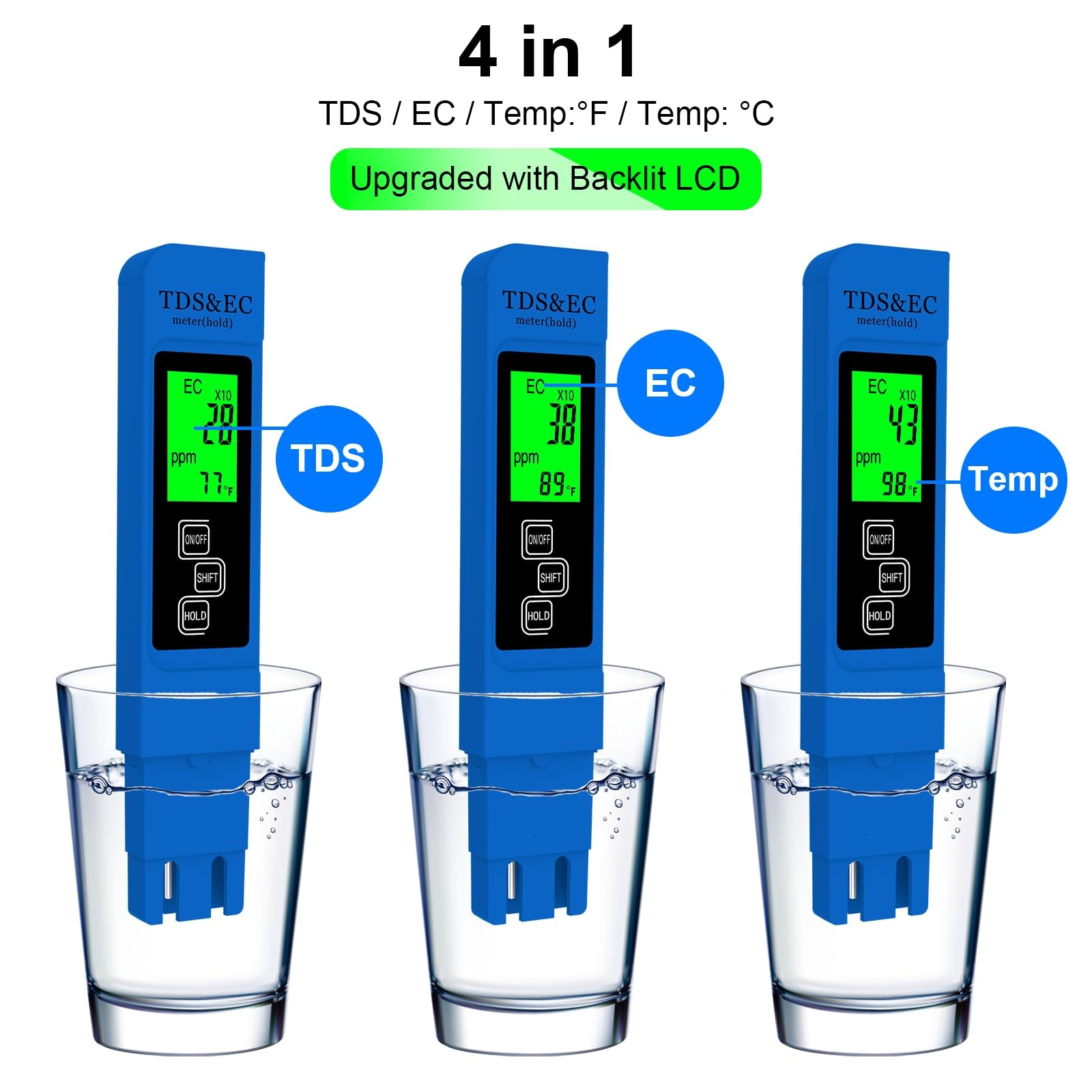 Most Accurate So Far 4-in-1 Instant Read TDS Meter – Measures TDS, EC, & blue