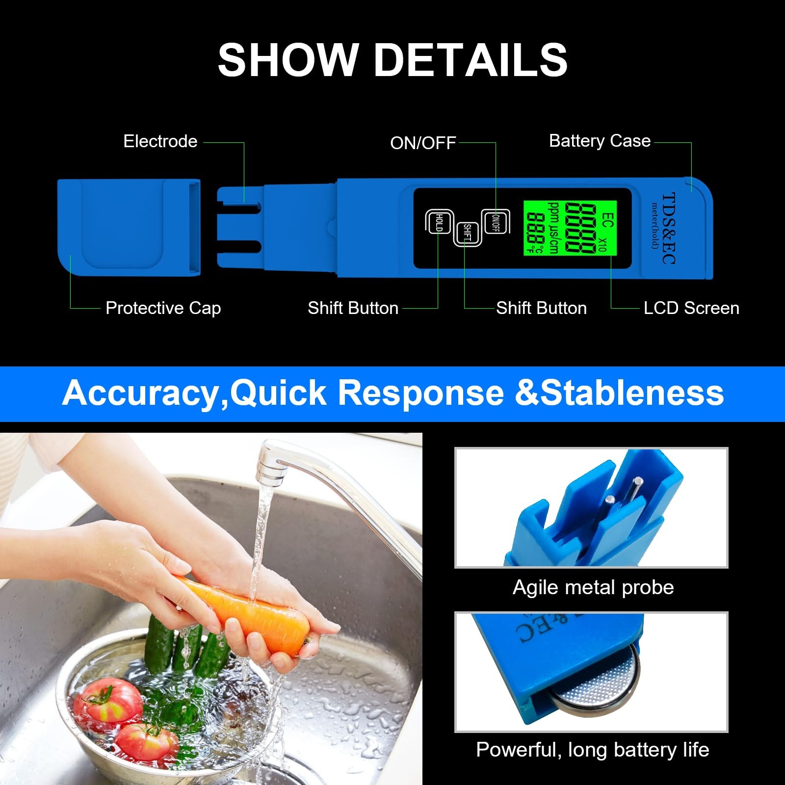 Most Accurate So Far 4-in-1 Instant Read TDS Meter – Measures TDS, EC, & blue