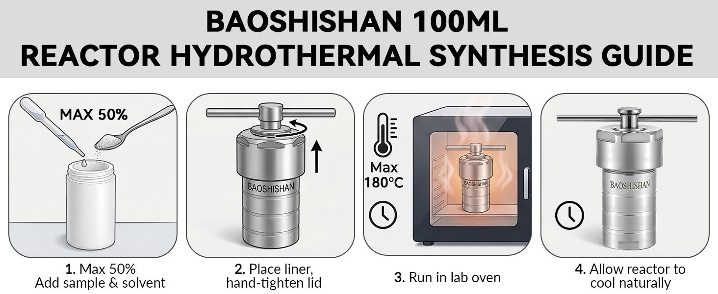 100ml Hydrothermal Autoclave Reactor 304 SS Vessel With 2 PTFE Liners Lab Kit A+