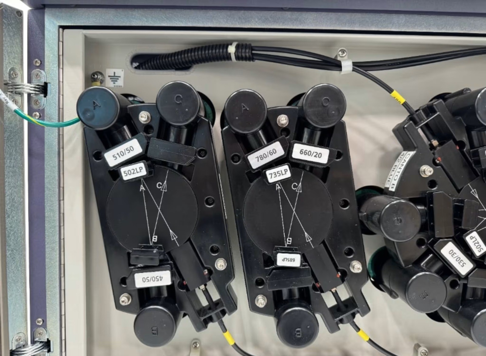 BD Biosciences FACSCanto II Flow Cytometer Multicolor Cell Analyzer