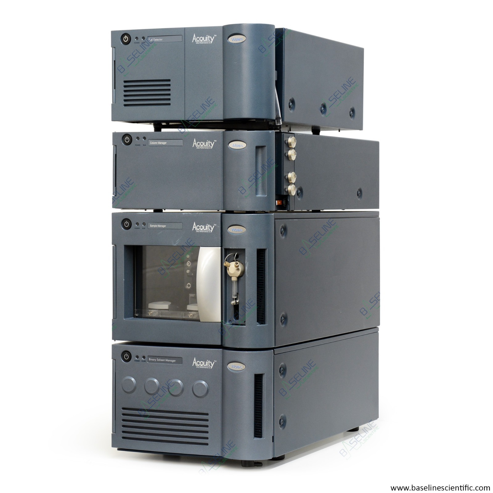 Waters ACQUITY UHPLC System with FLR Detector with 1 YEAR WARRANTY