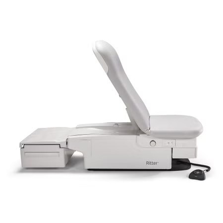 Ritter 224/225 Supply Assistant