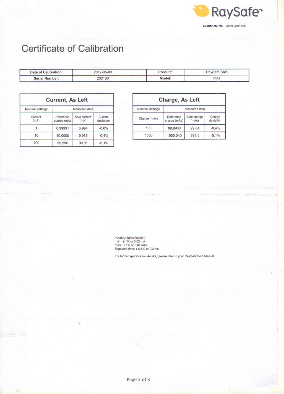 Unfors RaySafe Solo mAs 8221023-A Solo Base Unit w/mAs